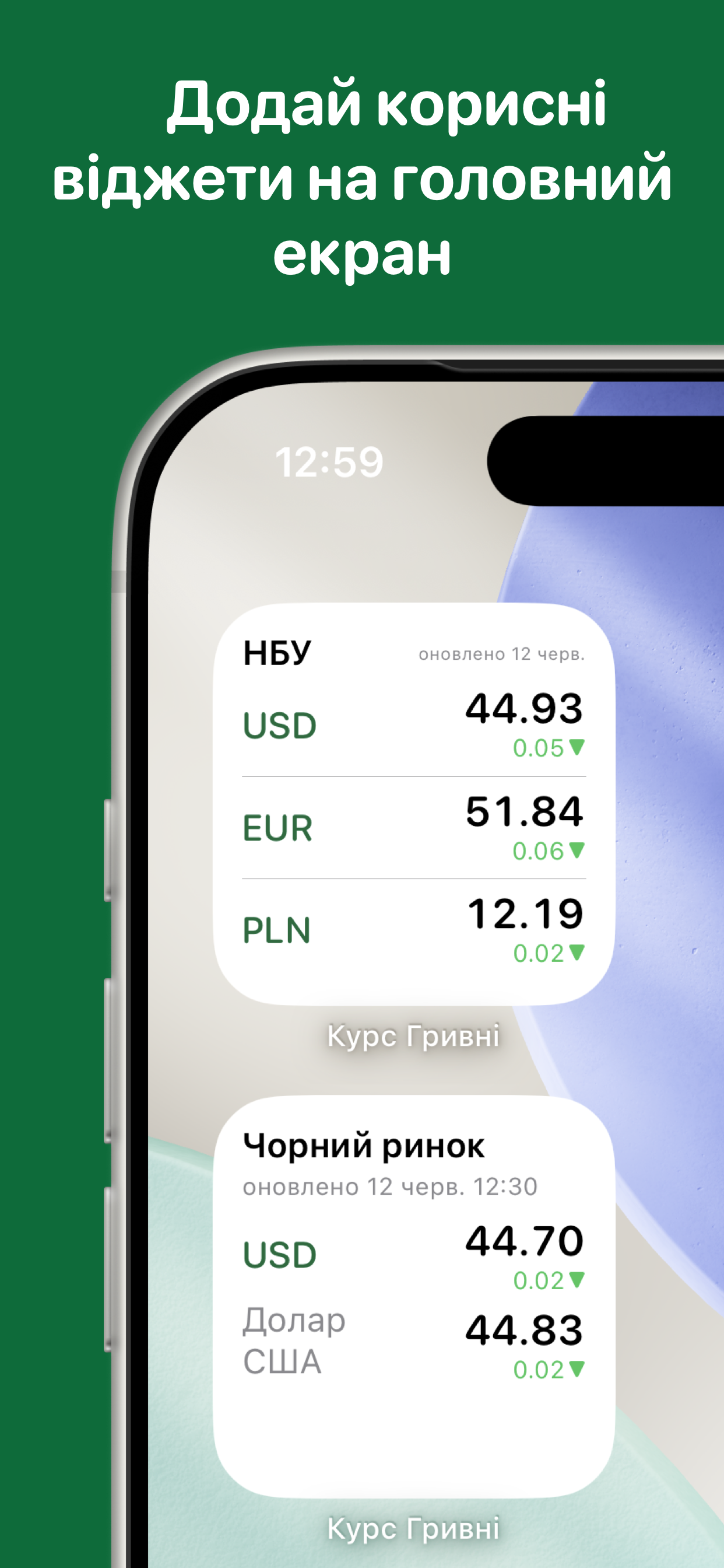 Віджети KursGrivni на головному екрані iPhone